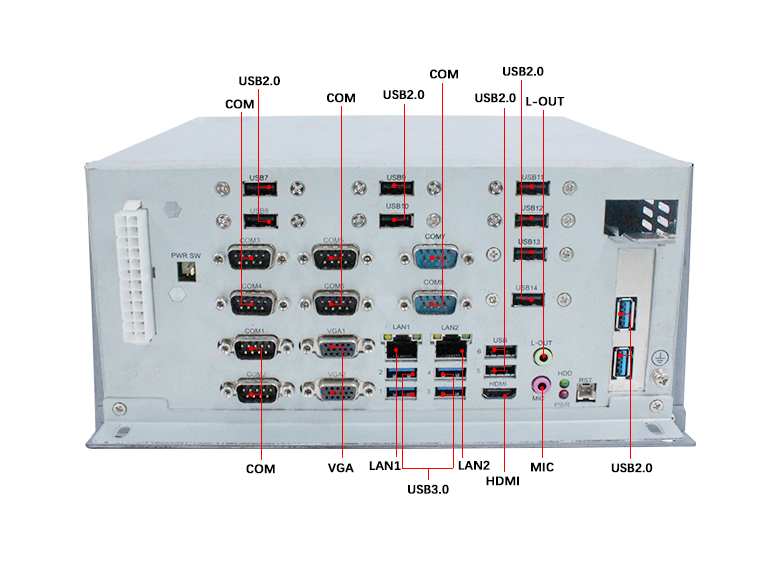 GA-A1603 嵌入式板卡(图4) GA-A1603 嵌入式板卡(图4)