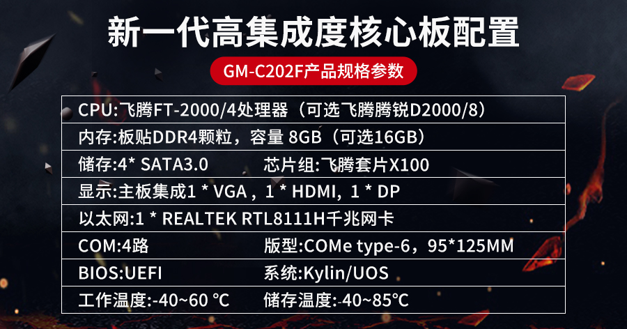 【v88体育】全国产化军工级COMe核心板新品来袭 安全自主可控(图3) 【v88体育】全国产化军工级COMe核心板新品来袭 安全自主可控(图3)