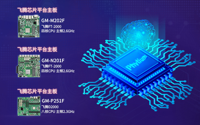 强强联手，飞腾携手v88体育补齐国产生态短板