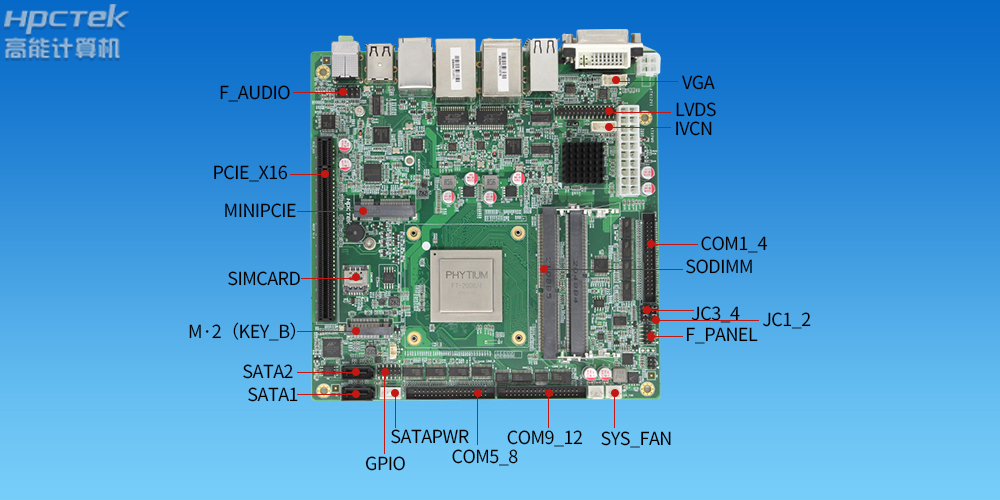 国产工控主板上这么多扩展插槽,都是干什么用的?(图2) 国产工控主板上这么多扩展插槽,都是干什么用的?(图2)