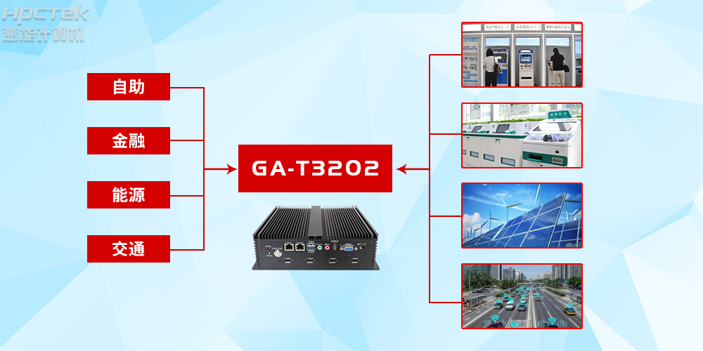 定制化将成为行业主流?v88体育详解国产工控机的发展趋势(图2) 定制化将成为行业主流?v88体育详解国产工控机的发展趋势(图2)