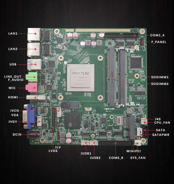 来了，来了，广州高能带着“FT-2000/4 Ipad主板”的最新消息来了！