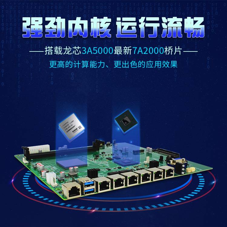 【v88体育新品发布】龙芯3A5000+7A2000开启网络安全主板的新思路(图2)