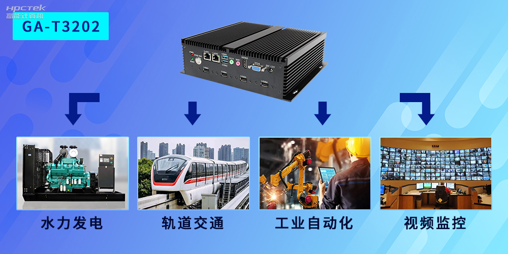 国产工控机应用广泛,市场前景值得期待!(图2) 国产工控机应用广泛,市场前景值得期待!(图2)